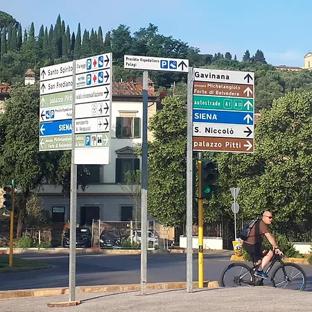 Hotel Ferrucci Florencja
